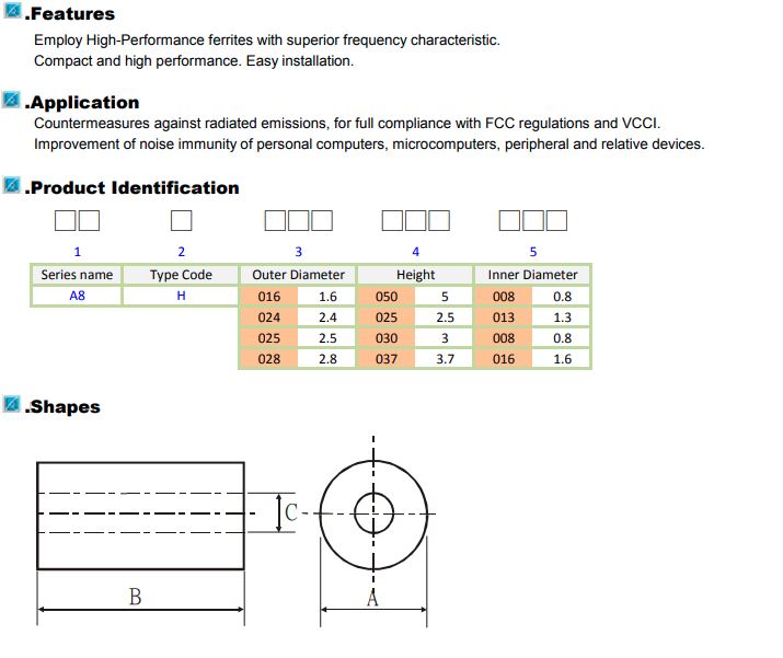 EMI NiZn Ferrite Core